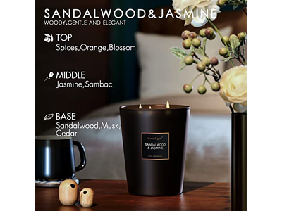 HomeLights Scented Candles